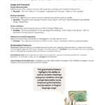 English Grammar Book Level B2 Upper Intermediate – English worksheets ...